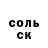 Героин хмурый Fedya Furman